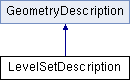 openxfem: LevelSetDescription Class Reference